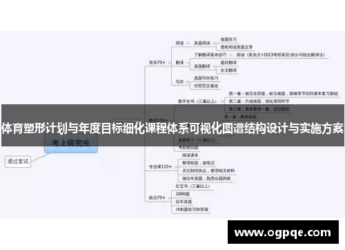 体育塑形计划与年度目标细化课程体系可视化图谱结构设计与实施方案